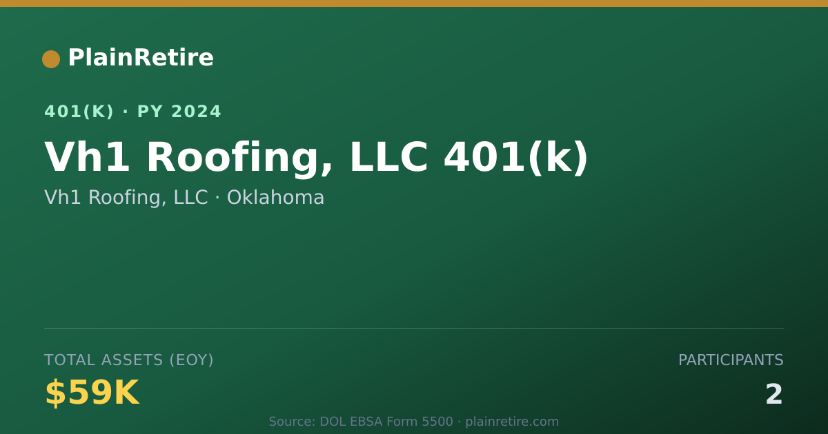 Shareable card for Vh1 Roofing, LLC 401(k) Plan (2024)