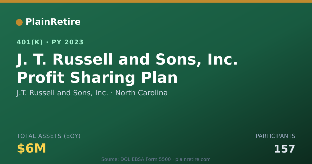 Shareable card for J.T. Russell and Sons, Inc. 401(k) Plan (2023)