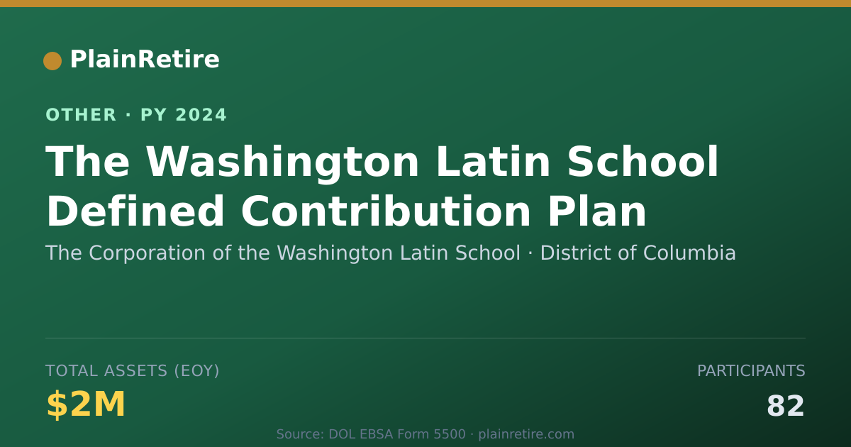 Shareable card for The Corporation of the Washington Lat Retirement Plan (2024)