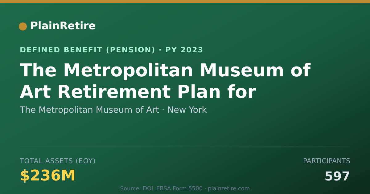 Shareable card for The Metropolitan Museum of Art Pension Plan (2023)