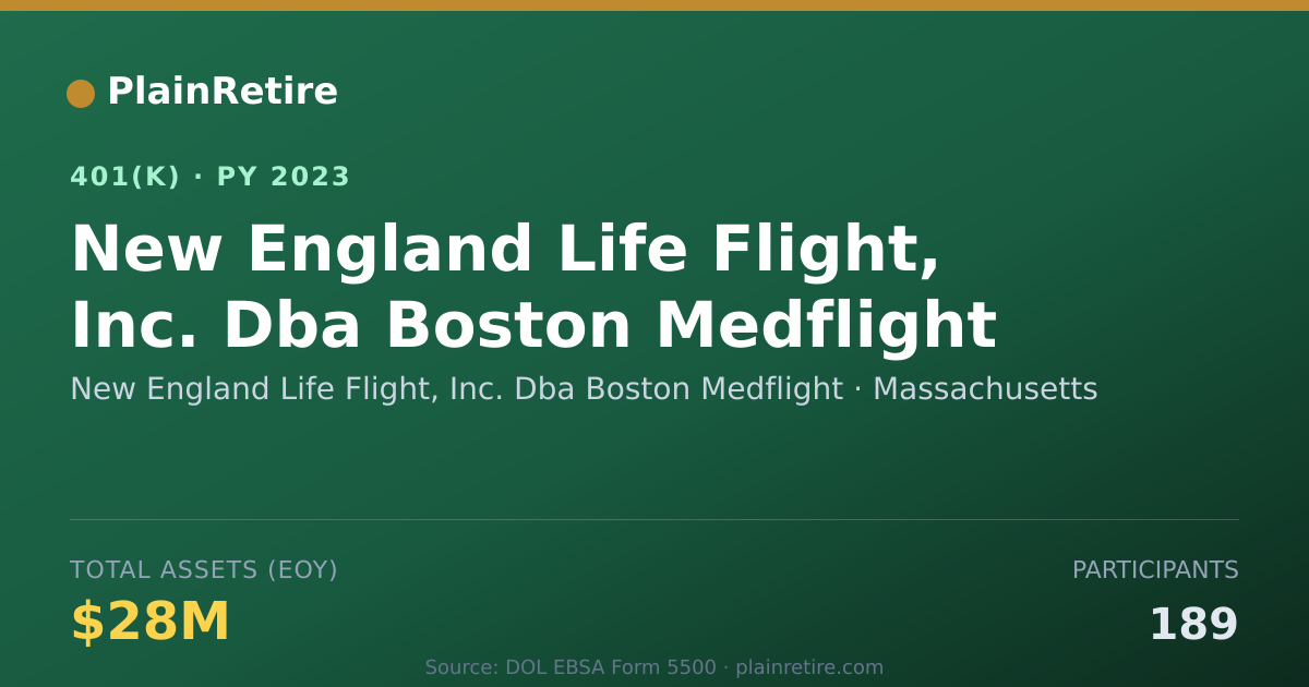 Shareable card for New England Life Flight, Inc. Dba Boston 401(k) Plan (2023)