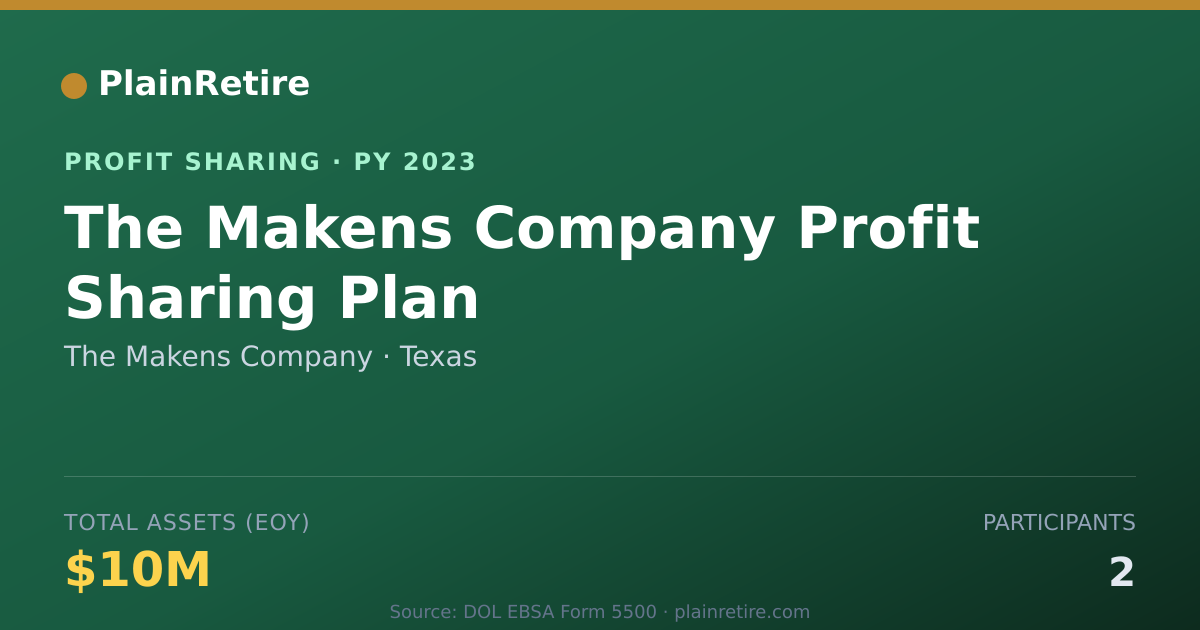 Shareable card for The Makens Company Profit Sharing Plan (2023)
