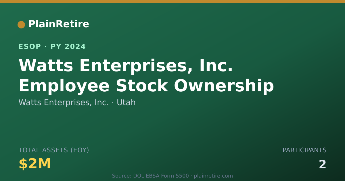 Shareable card for Watts Enterprises, Inc. ESOP (2024)