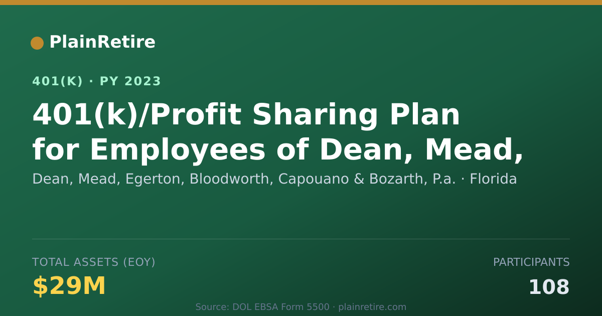 Shareable card for Dean, Mead, Egerton, Bloodworth, Capouano 401(k) Plan (2023)