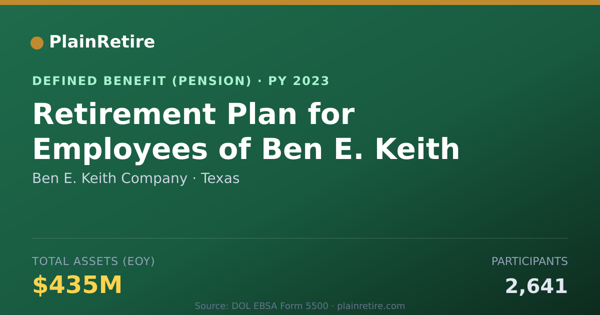 Shareable card for Ben E. Keith Company Pension Plan (2023)