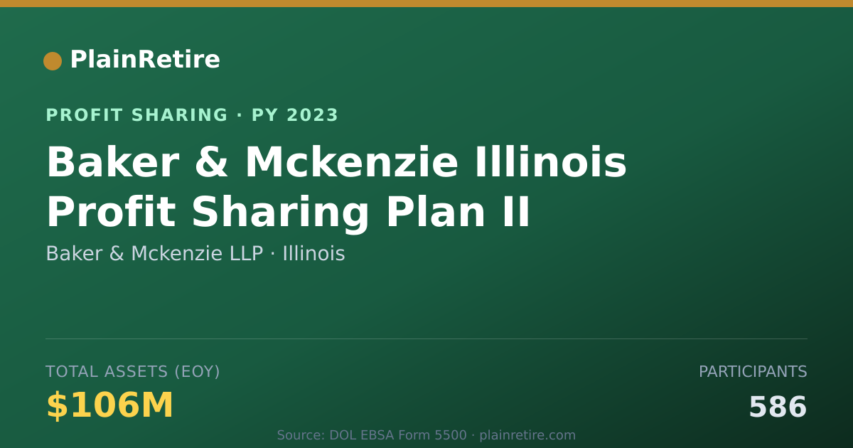 Shareable card for Baker & Mckenzie LLP Profit Sharing Plan (2023)