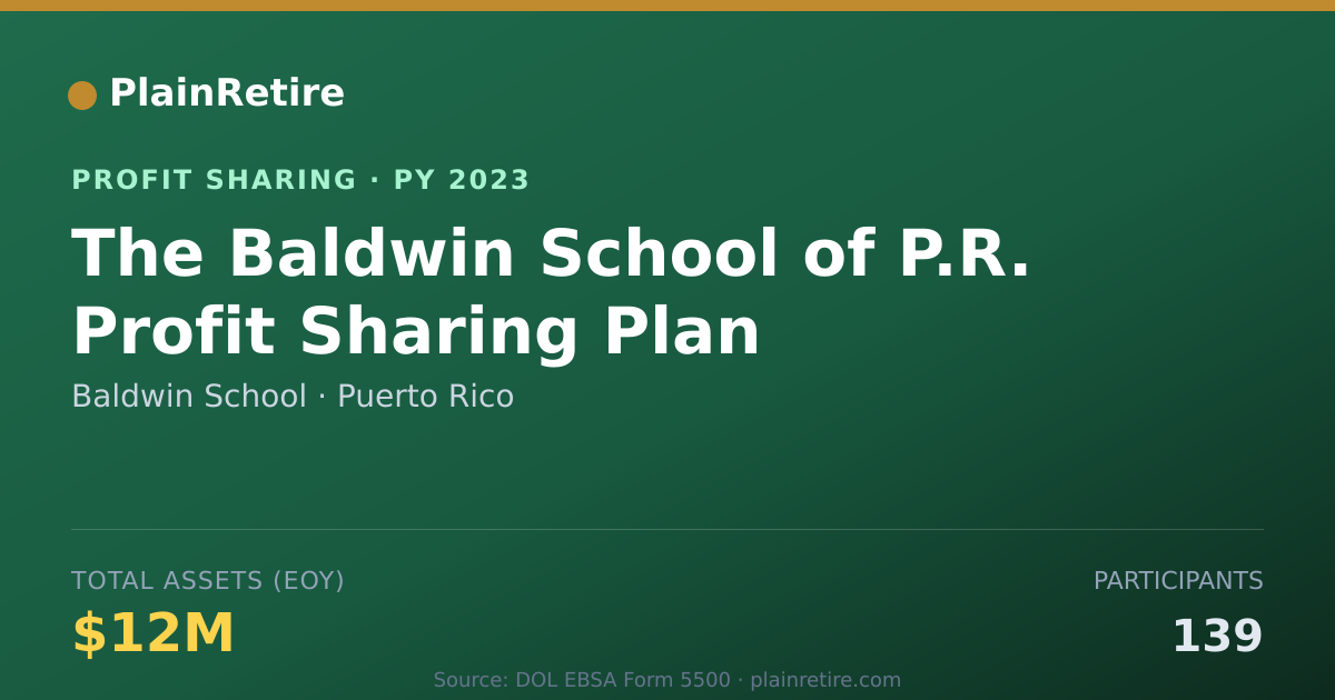 Shareable card for Baldwin School Profit Sharing Plan (2023)