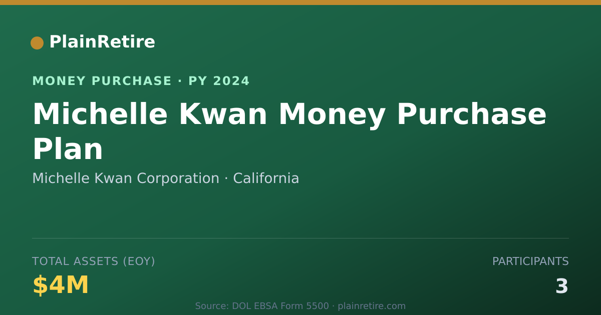 Shareable card for Michelle Kwan Corporation Money Purchase Plan (2024)