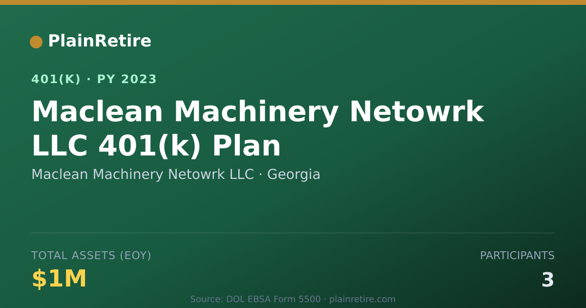 Shareable card for Maclean Machinery Netowrk LLC 401(k) Plan (2023)