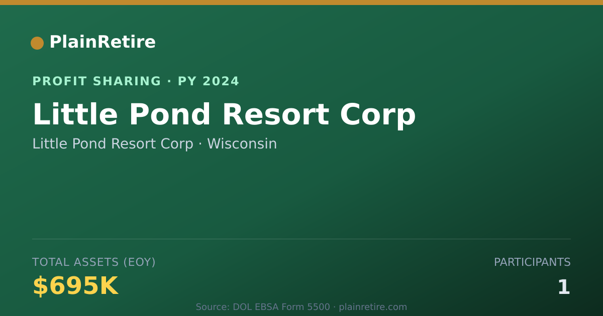 Shareable card for Little Pond Resort Corp Profit Sharing Plan (2024)