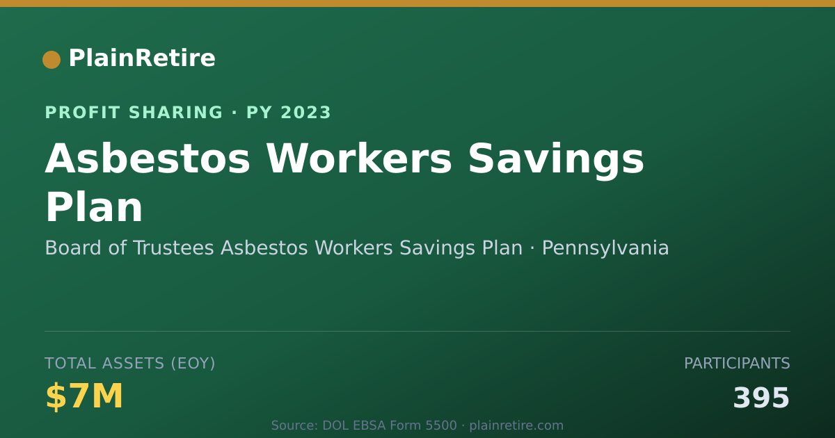 Shareable card for Board of Trustees Asbestos Worker Profit Sharing Plan (2023)