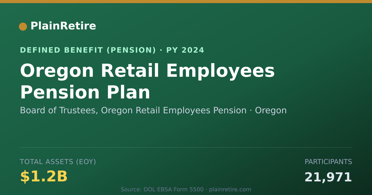 Shareable card for Board of Trustees, Oregon Retail Employe Pension Plan (2024)