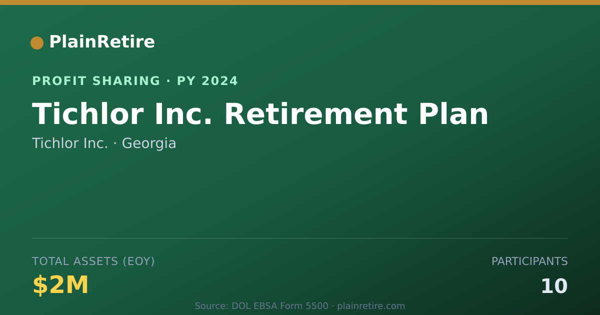 Shareable card for Tichlor Inc. Profit Sharing Plan (2024)