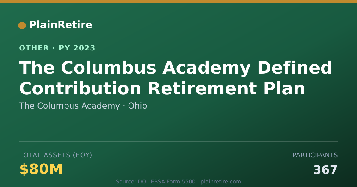 Shareable card for The Columbus Academy Retirement Plan (2023)