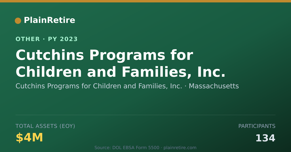 Shareable card for Cutchins Programs for Children and Fa Retirement Plan (2023)