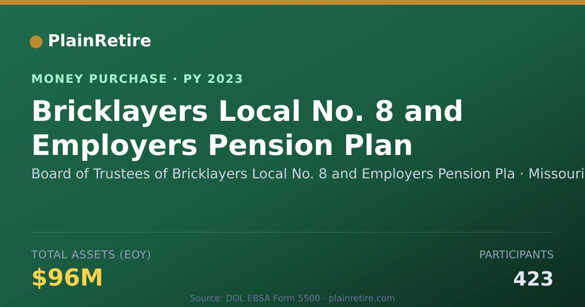 Shareable card for Board of Trustees of Bricklayers Money Purchase Plan (2023)