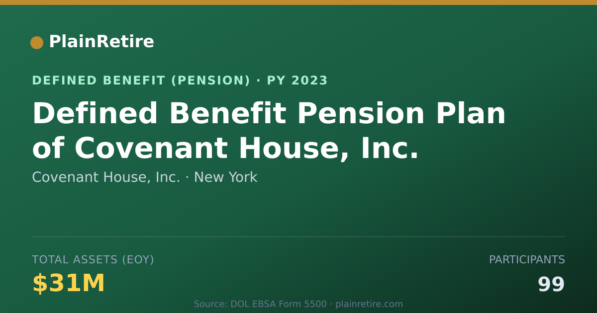 Shareable card for Covenant House, Inc. Pension Plan (2023)