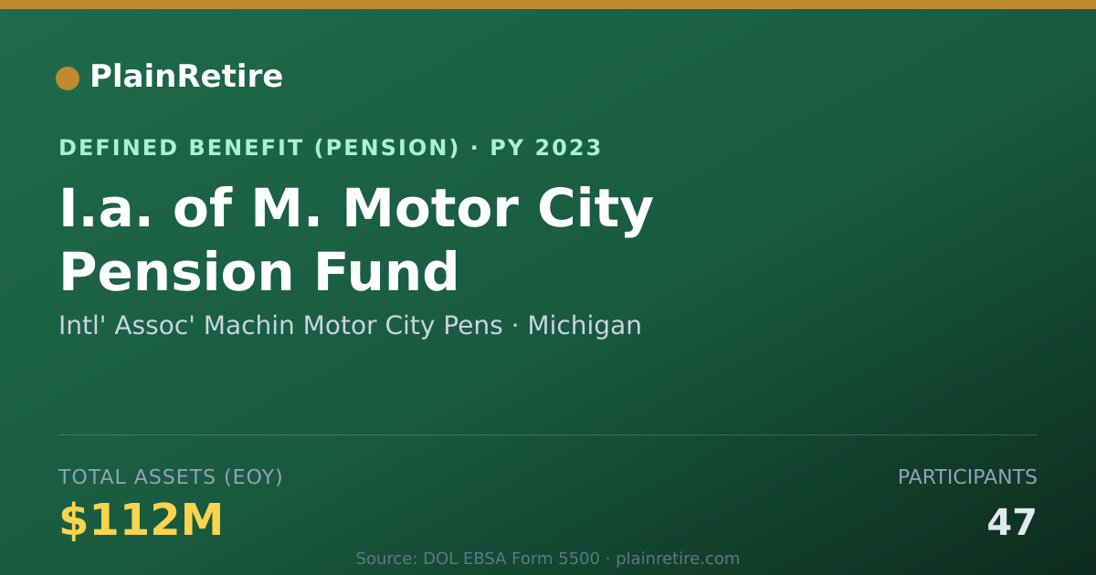 Shareable card for Intl' Assoc' Machin Motor City Pens Pension Plan (2023)
