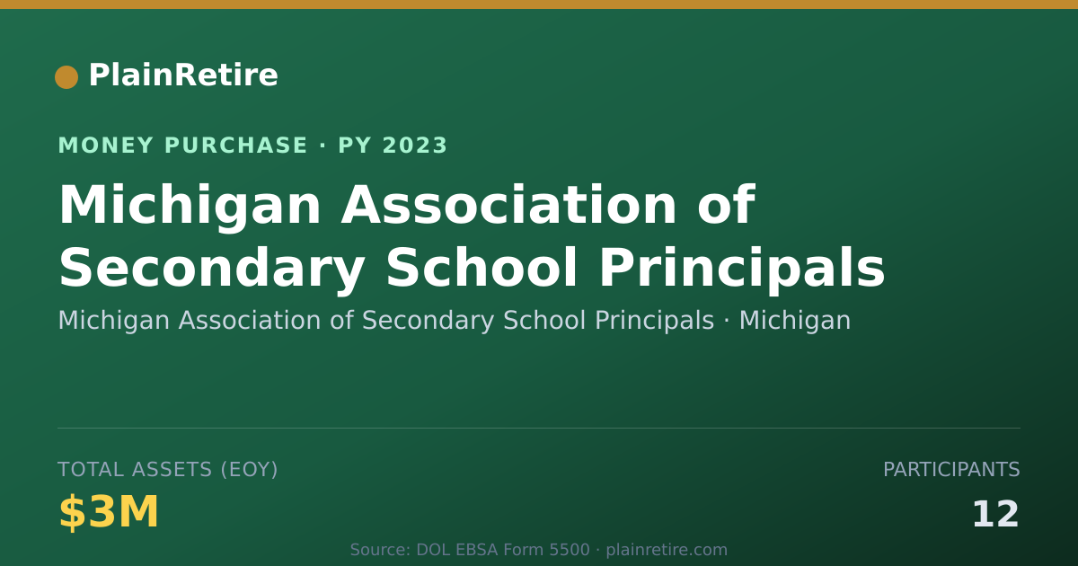 Shareable card for Michigan Association of Secondary Money Purchase Plan (2023)