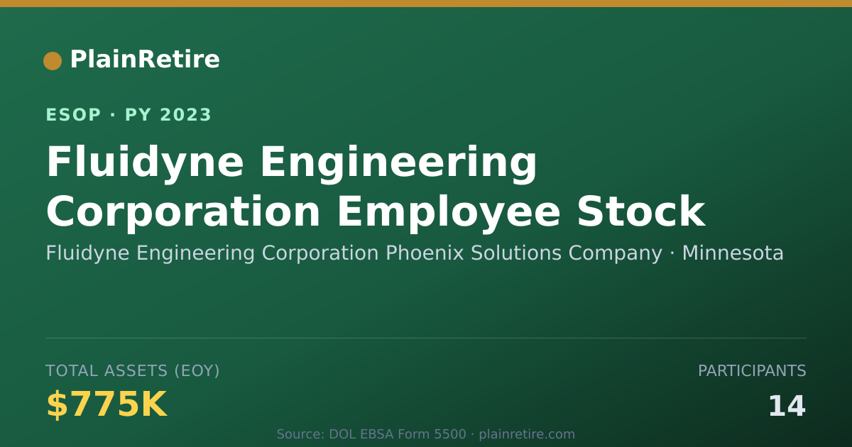 Shareable card for Fluidyne Engineering Corporation Phoenix Solutio ESOP (2023)