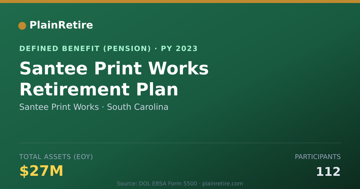 Shareable card for Santee Print Works Pension Plan (2023)