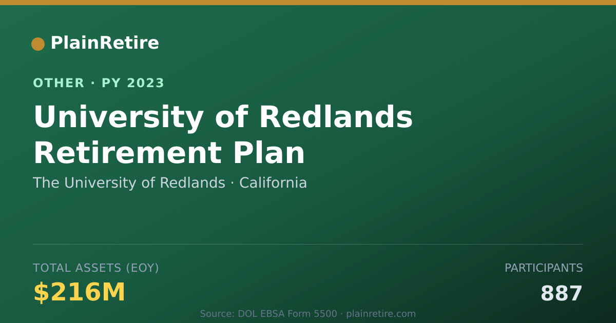 Shareable card for The University of Redlands Retirement Plan (2023)