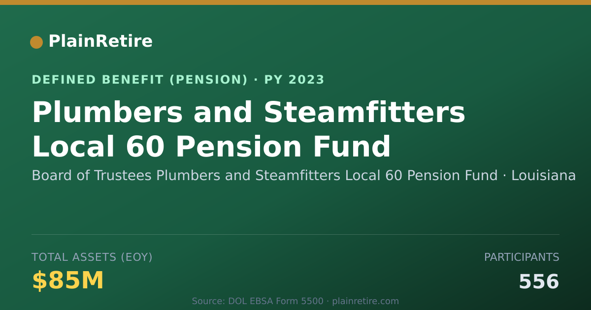 Shareable card for Board of Trustees Plumbers and Steamfitt Pension Plan (2023)