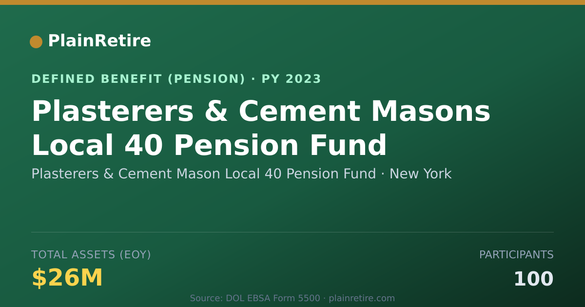 Shareable card for Plasterers & Cement Mason Local 40 Pensi Pension Plan (2023)