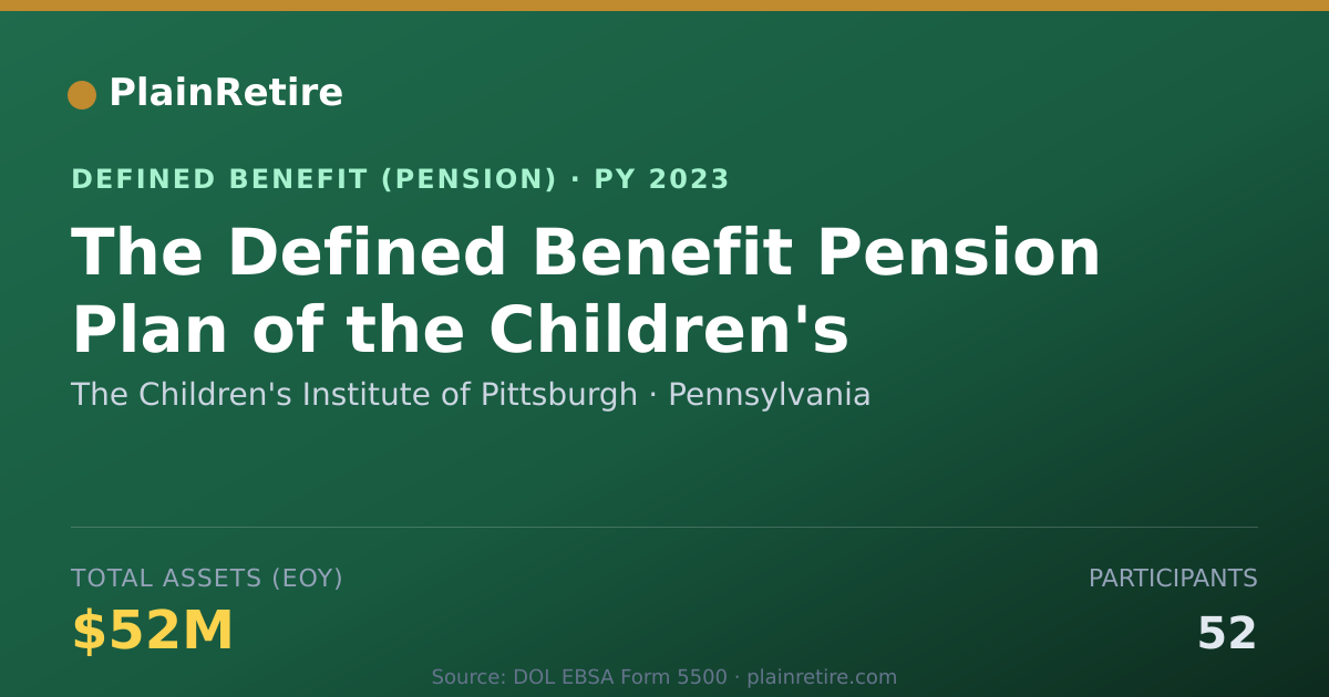 Shareable card for The Children's Institute of Pittsburgh Pension Plan (2023)