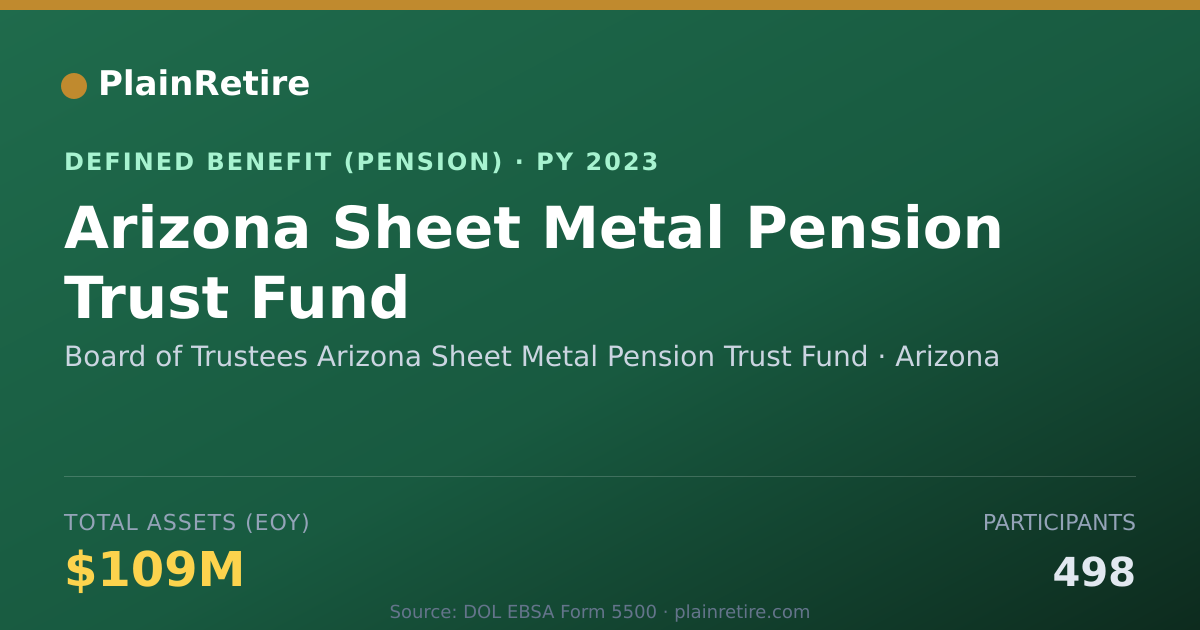 Shareable card for Board of Trustees Arizona Sheet Metal Pe Pension Plan (2023)