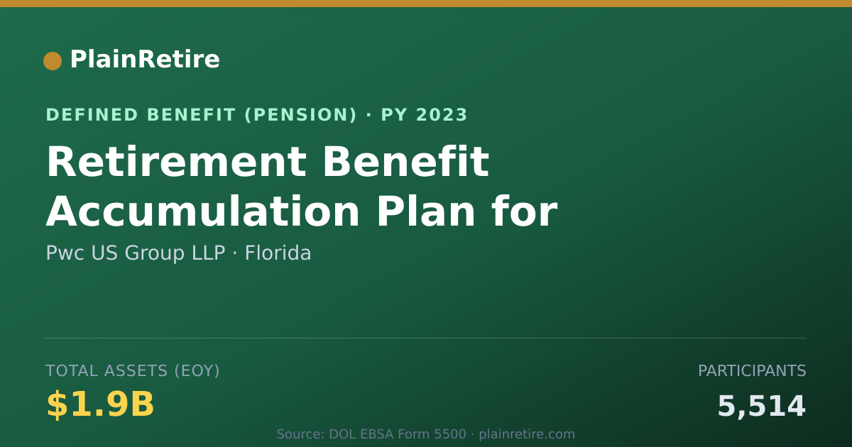 Shareable card for Pwc US Group LLP Pension Plan (2023)