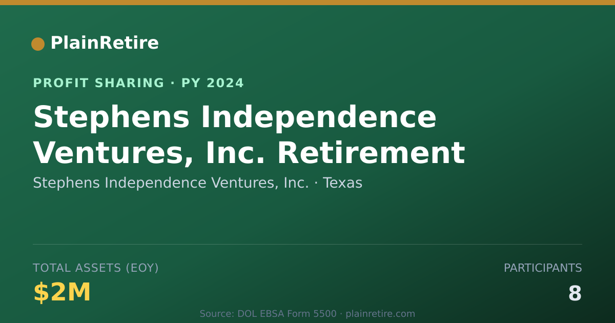 Shareable card for Stephens Independence Ventures, I Profit Sharing Plan (2024)