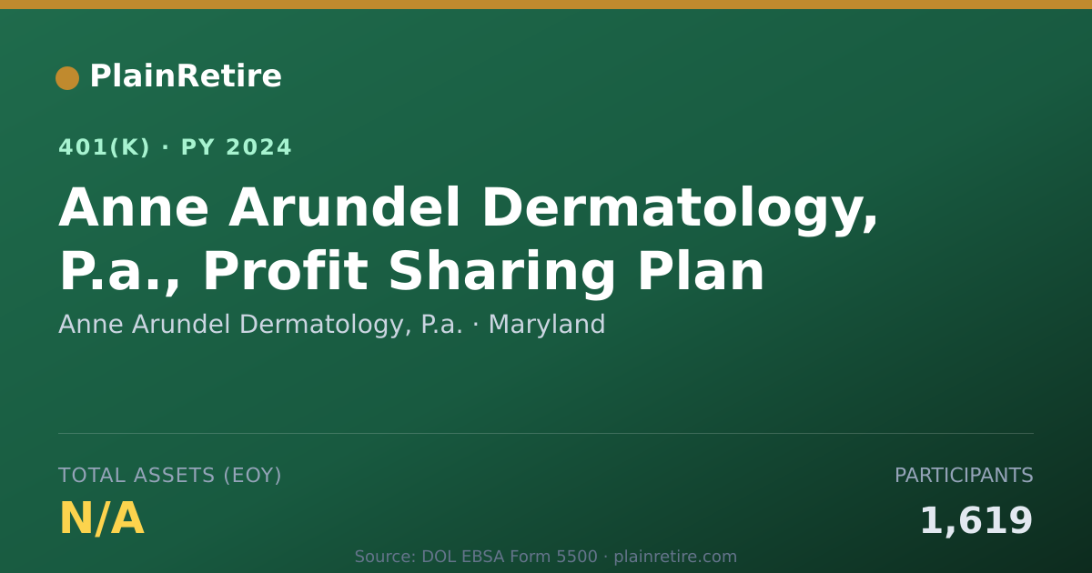 Shareable card for Anne Arundel Dermatology, P.a. 401(k) Plan (2024)