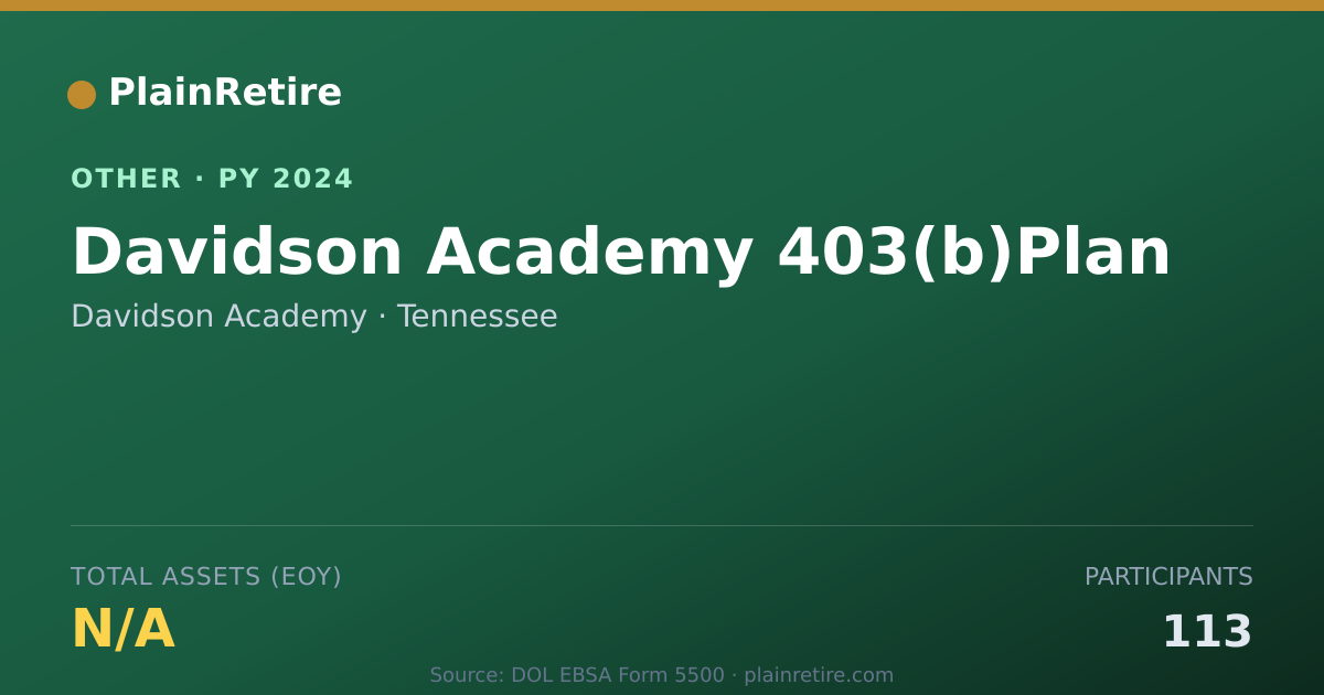 Shareable card for Davidson Academy Retirement Plan (2024)