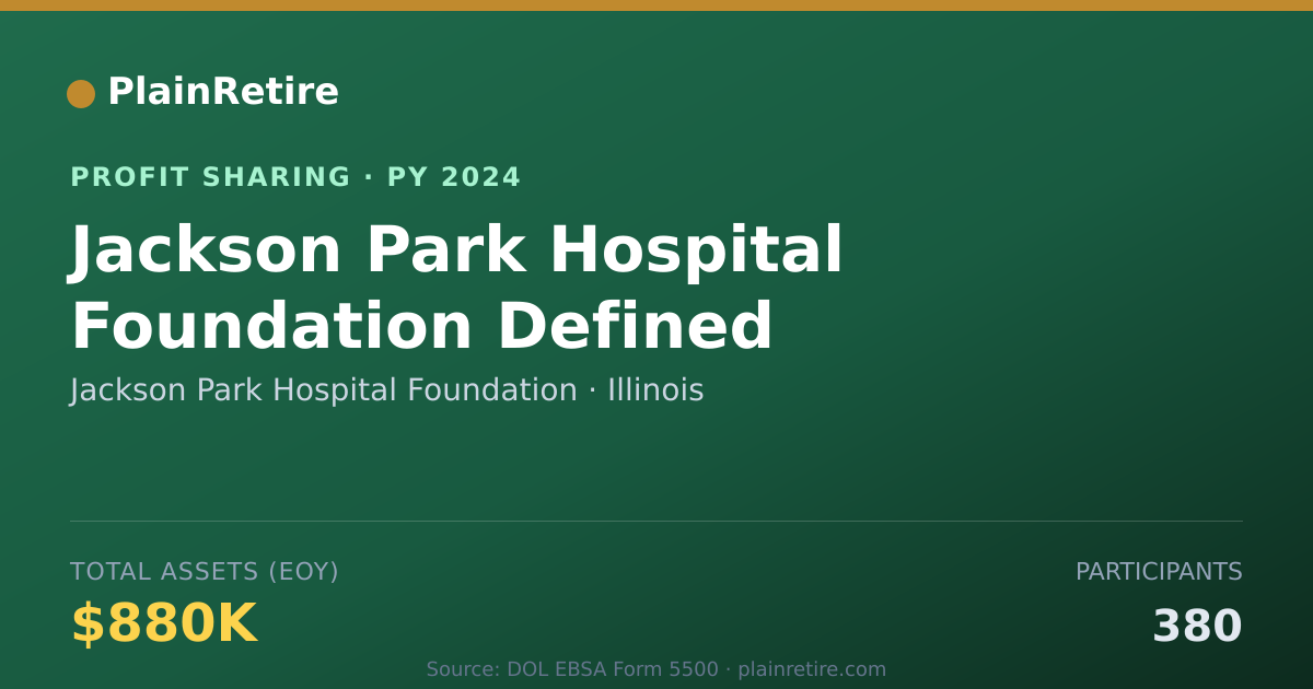 Shareable card for Jackson Park Hospital Foundation Profit Sharing Plan (2024)