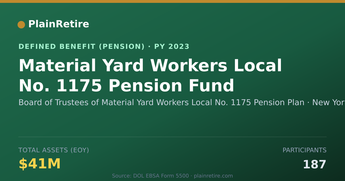 Shareable card for Board of Trustees of Material Yard Worke Pension Plan (2023)