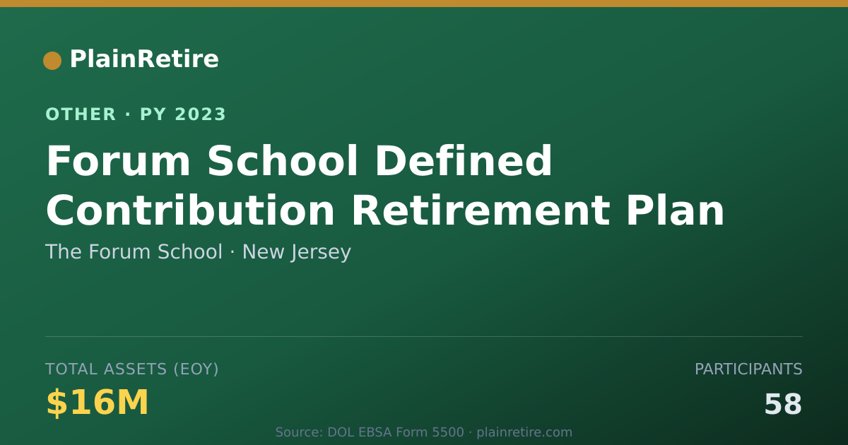 Shareable card for The Forum School Retirement Plan (2023)