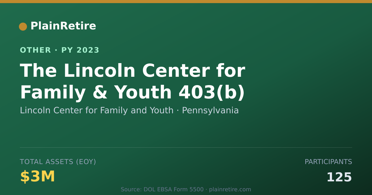 Shareable card for Lincoln Center for Family and Youth Retirement Plan (2023)
