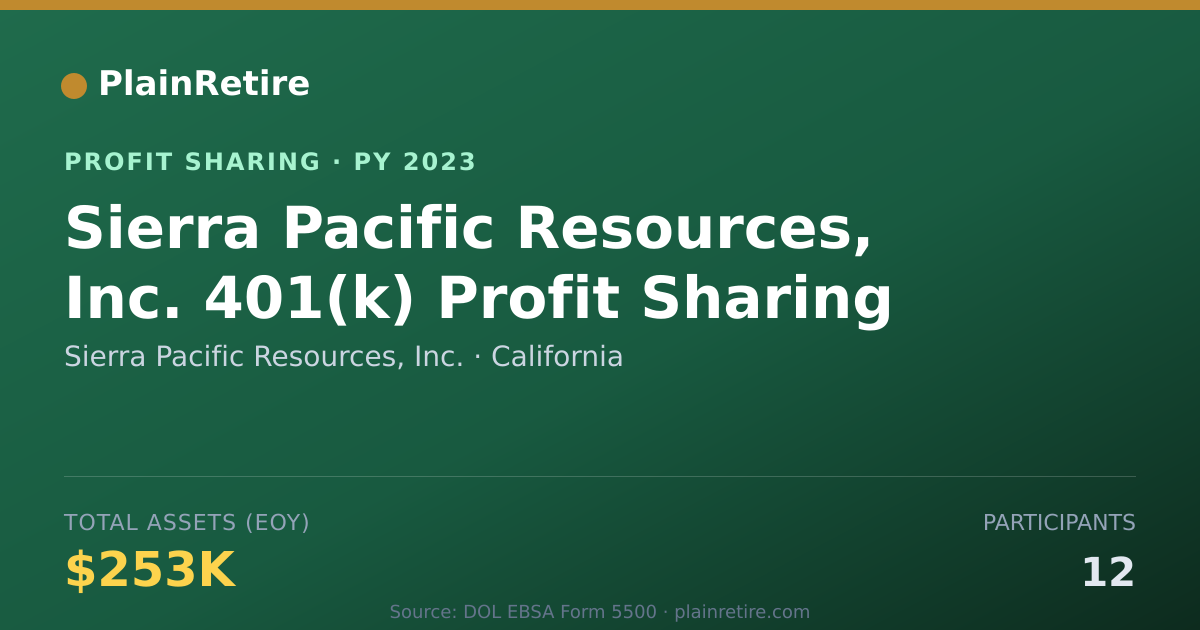 Shareable card for Sierra Pacific Resources, Inc. Profit Sharing Plan (2023)