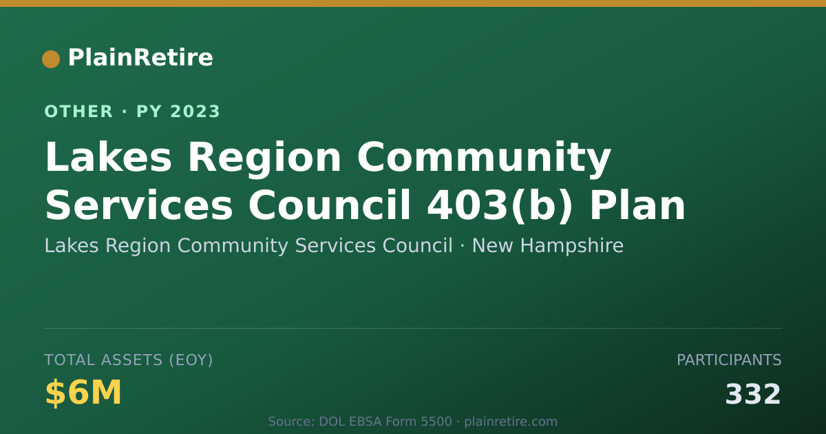 Shareable card for Lakes Region Community Services Counc Retirement Plan (2023)