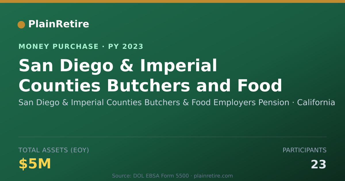 Shareable card for San Diego & Imperial Counties But Money Purchase Plan (2023)