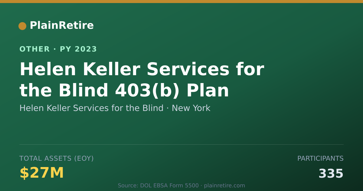 Shareable card for Helen Keller Services for the Blind Retirement Plan (2023)