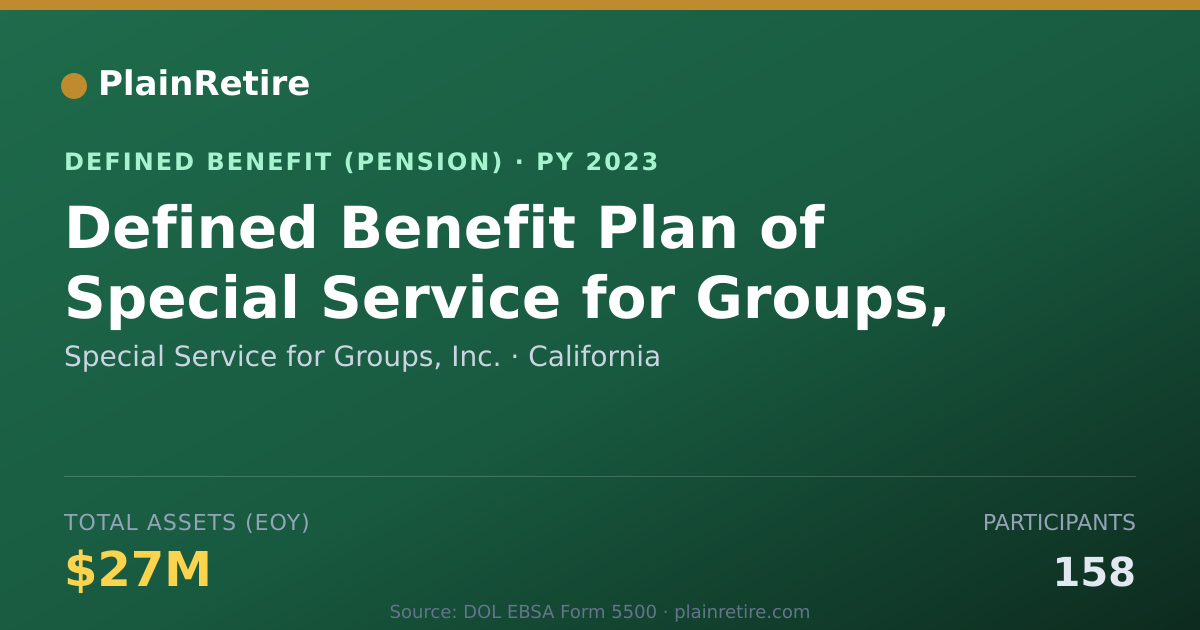 Shareable card for Special Service for Groups, Inc. Pension Plan (2023)