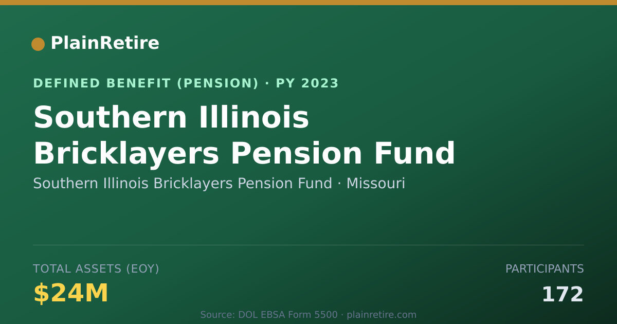 Shareable card for Southern Illinois Bricklayers Pension Fu Pension Plan (2023)