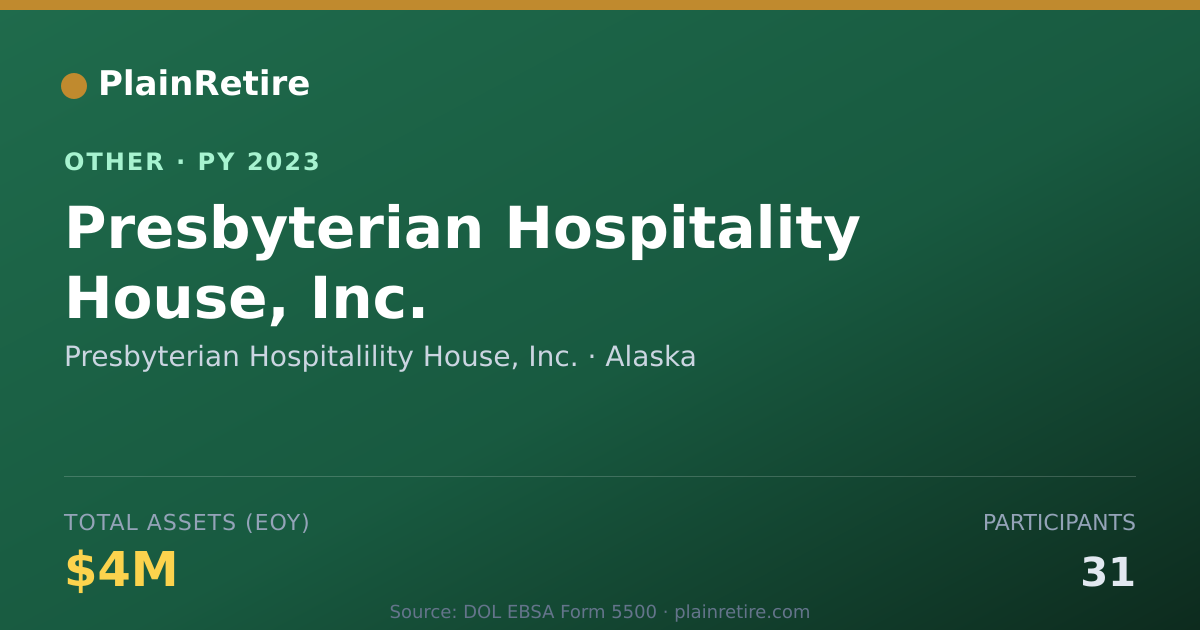 Shareable card for Presbyterian Hospitalility House, Inc Retirement Plan (2023)