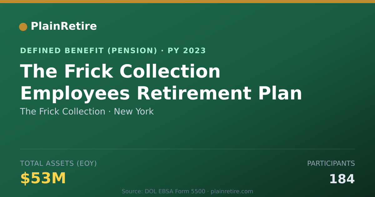 Shareable card for The Frick Collection Pension Plan (2023)