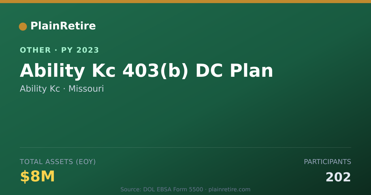 Shareable card for Ability Kc Retirement Plan (2023)