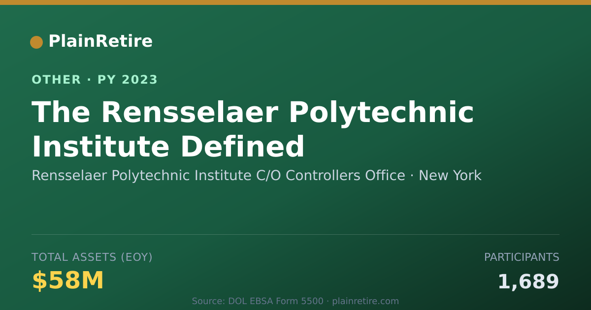 Shareable card for Rensselaer Polytechnic Institute C/O Retirement Plan (2023)
