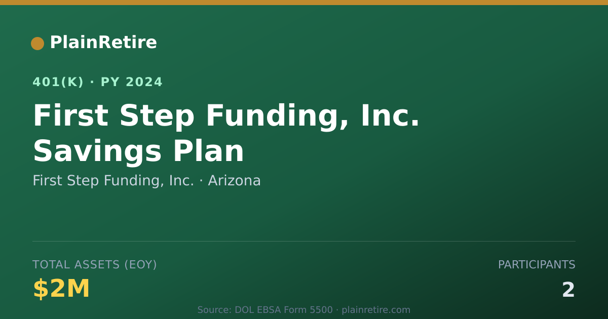 Shareable card for First Step Funding, Inc. 401(k) Plan (2024)