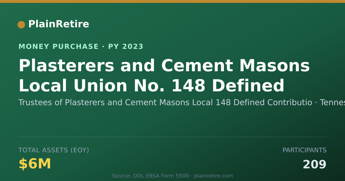 Shareable card for Trustees of Plasterers and Cement Money Purchase Plan (2023)
